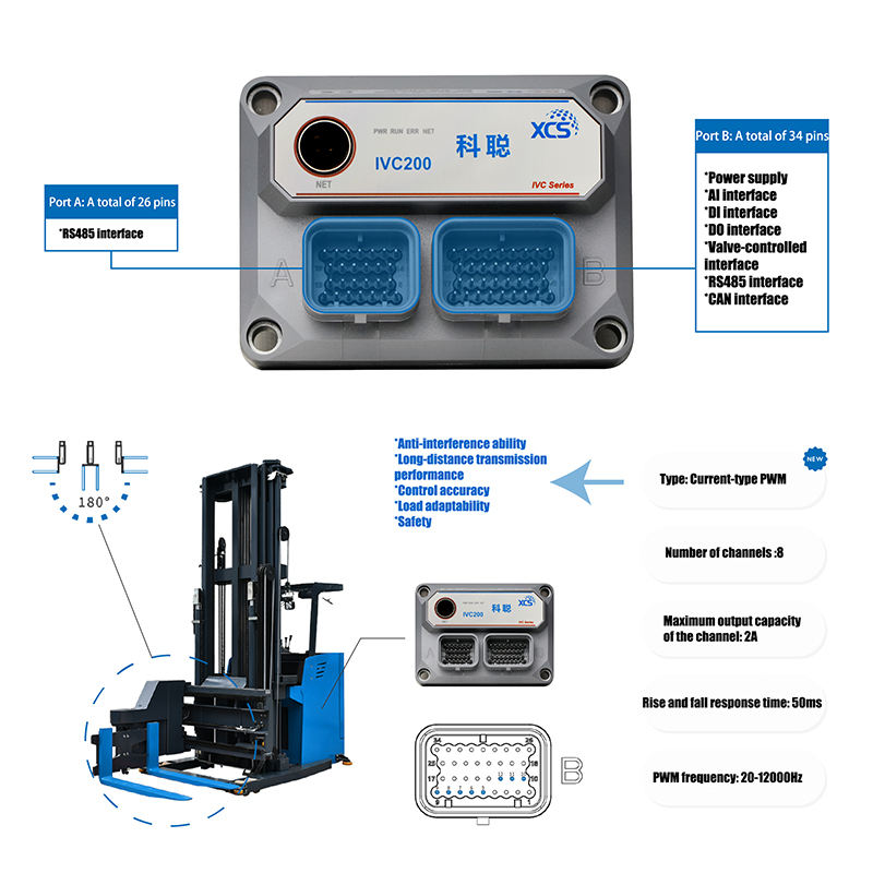 IVC200 Autonomous Navigation Controller for AGV and AMR | World of ...